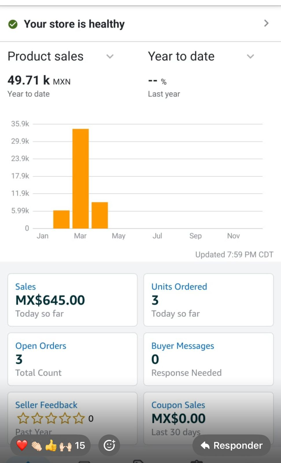 Captura compartida por un alumno de Amazon All Inclusive dentro de la comunidad