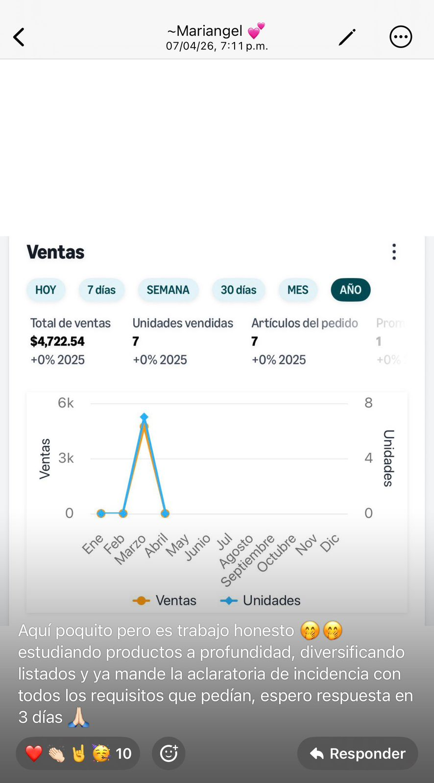 Captura compartida por un alumno de Amazon All Inclusive dentro de la comunidad