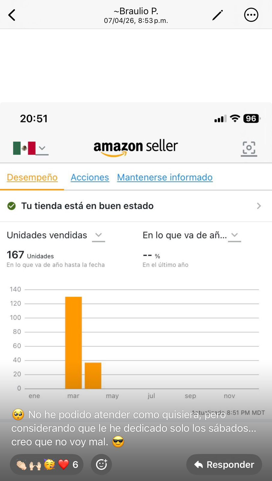 Captura compartida por un alumno de Amazon All Inclusive dentro de la comunidad