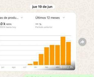 Captura compartida por un alumno de Amazon All Inclusive dentro de la comunidad